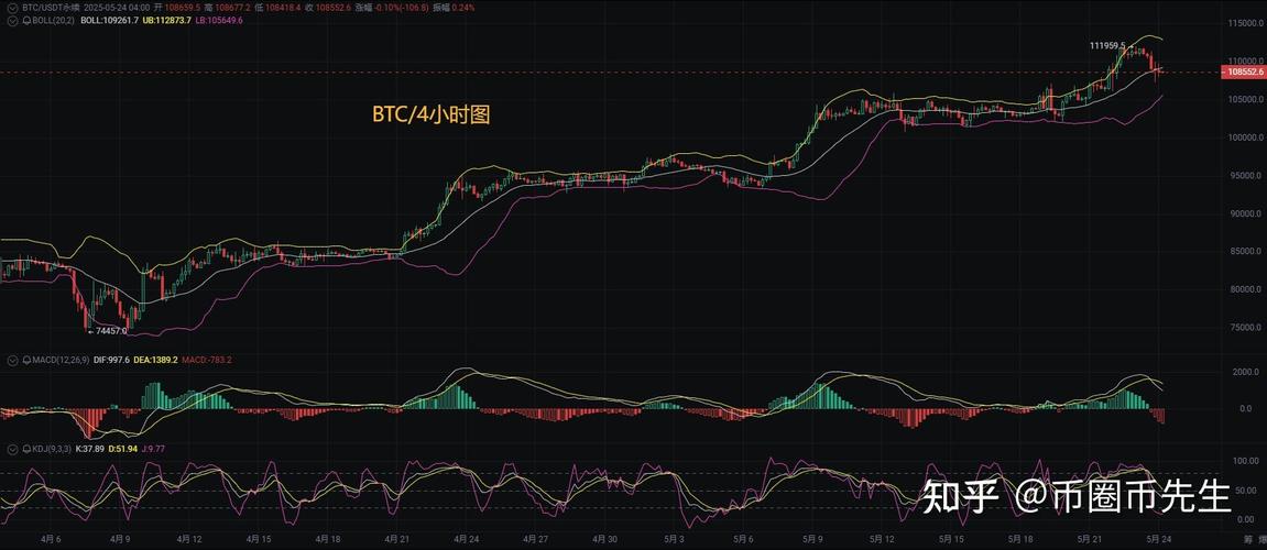 Innovative cooling systems used in cryptocurrency mining